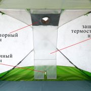 Фото Клапан огнеупорный для палаток серии Лотос Куб (кремнезем 1000°С)